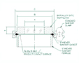 Schematic Diagram of BoroAlloy™ Glass/Metal Alloy Sanitary Sight Glasses